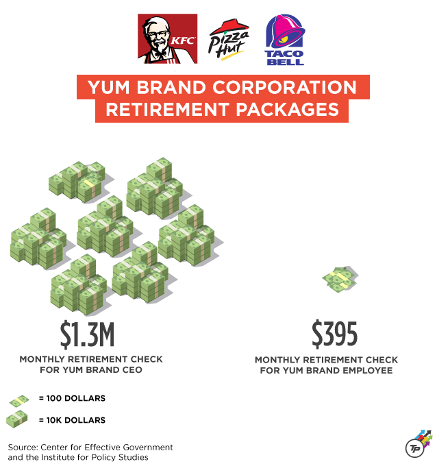 CREDIT: Dylan Petrohilos/ThinkProgress