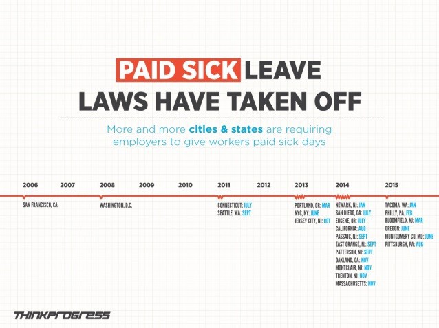 CREDIT: Dylan Petrohilos