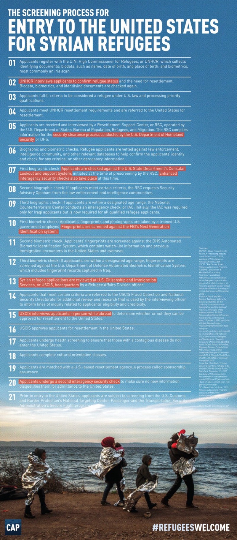 CREDIT: Center For American Progress