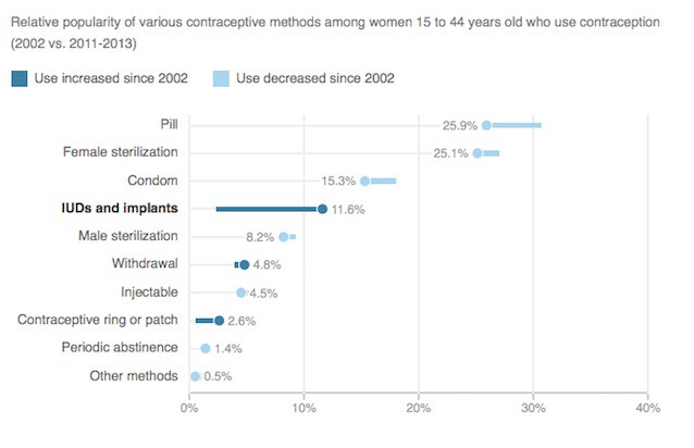 CREDIT: Alyson Hurt/NPR
