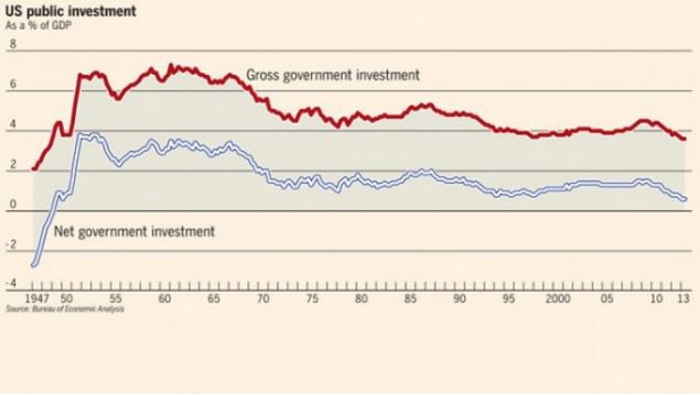 CREDIT: Financial Times