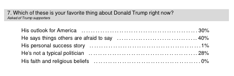 CREDIT: CBS News
