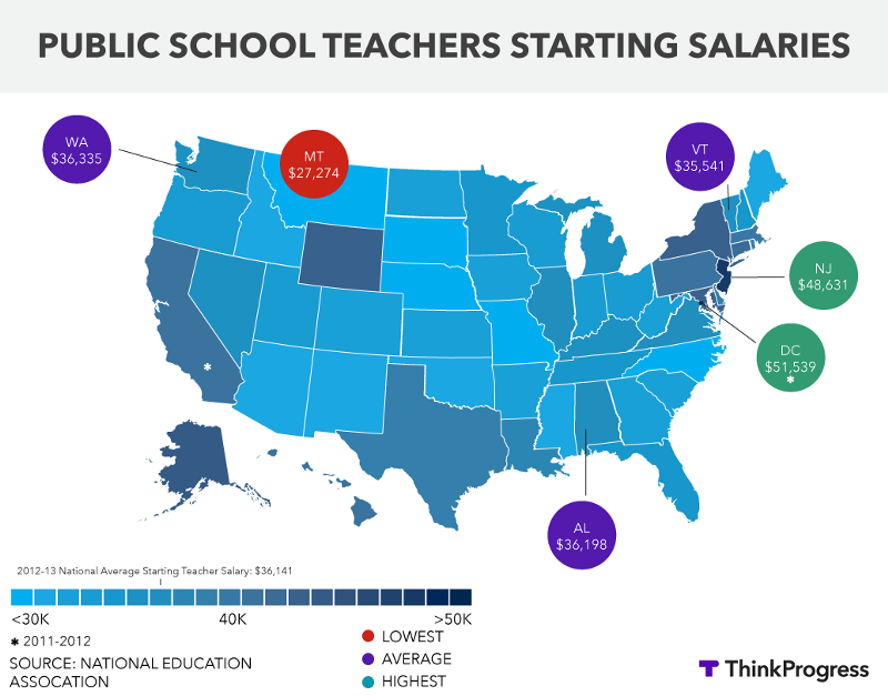 CREDIT: Dylan Petrohilos/ThinkProgress