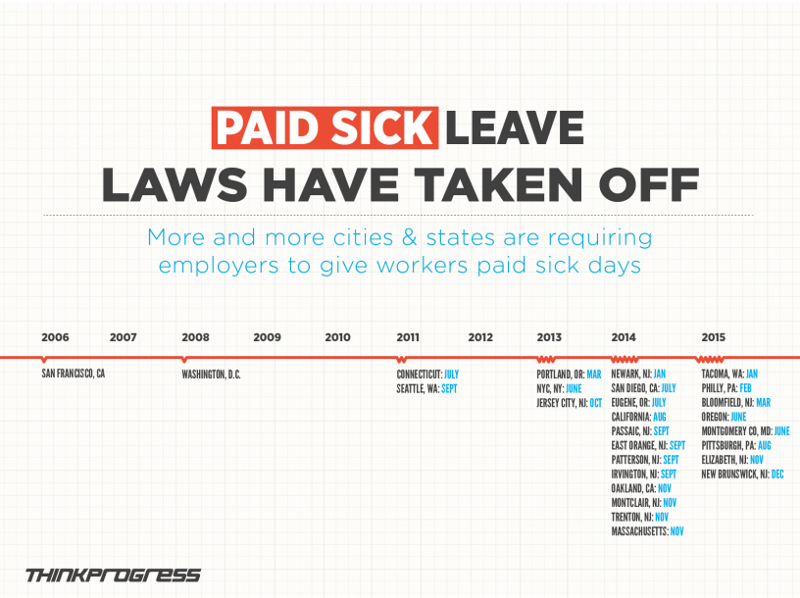 CREDIT: Dylan Petrohilos