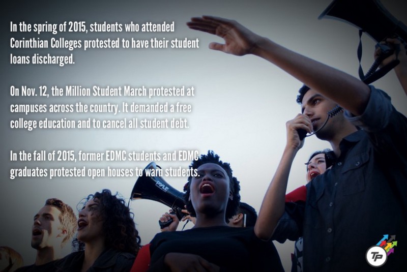 The Million Student March at UC Santa Barbara. CREDIT: Brandon Yadegari, Dylan Petrohilos