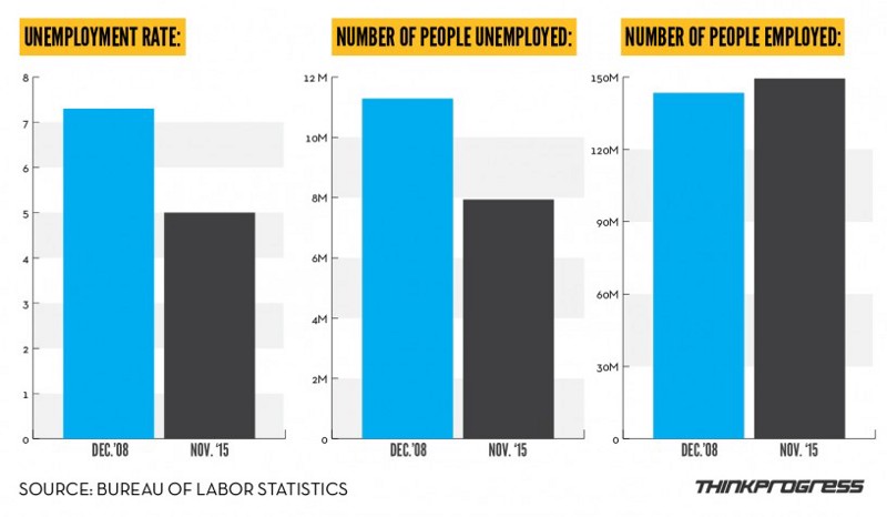 CREDIT: Dylan Petrohilos