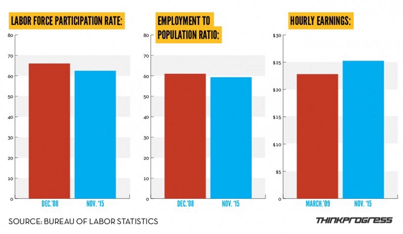 CREDIT: Dylan Petrohilos