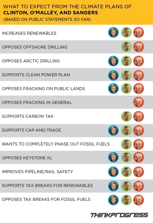 CREDIT: GRAPHIC BY DYLAN PETROHILOS