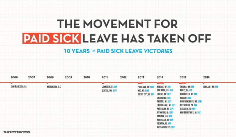 CREDIT: Dylan Petrohilos