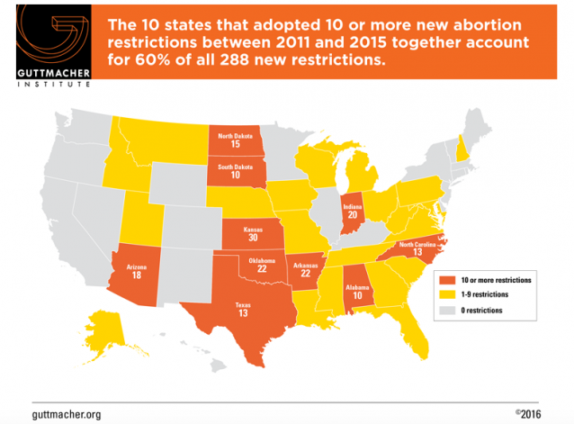 CREDIT: Guttmacher Institute