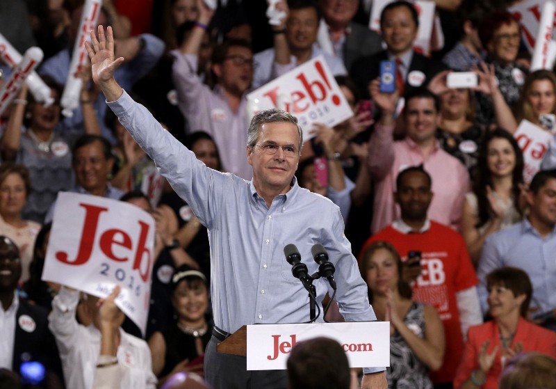 Republican presidential candidate Jeb Bush CREDIT: AP PHOTO/LYNNE SLADKY