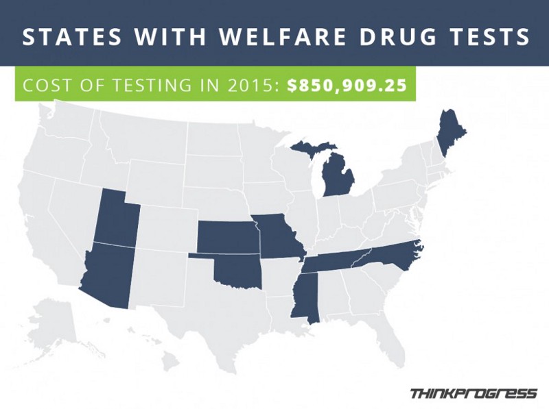 Drug Testing Welfare Recipients Is A Popular New Policy That Cost States Millions. Here Are The