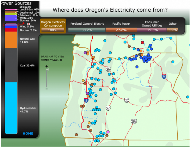 Oregon Set To Pass One Of The Most Ambitious Environmental Bills In