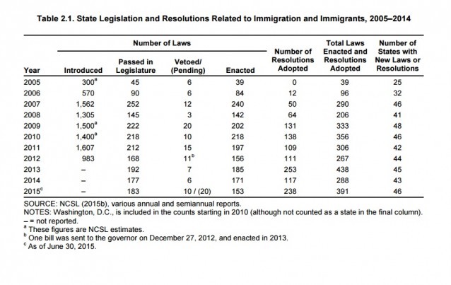 CREDIT: RAND Corporation