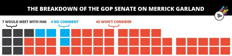 CREDIT: Dylan Petrohilos