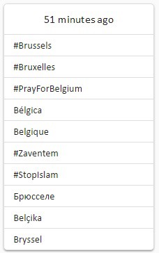 CREDIT: Screenshot/Twitter