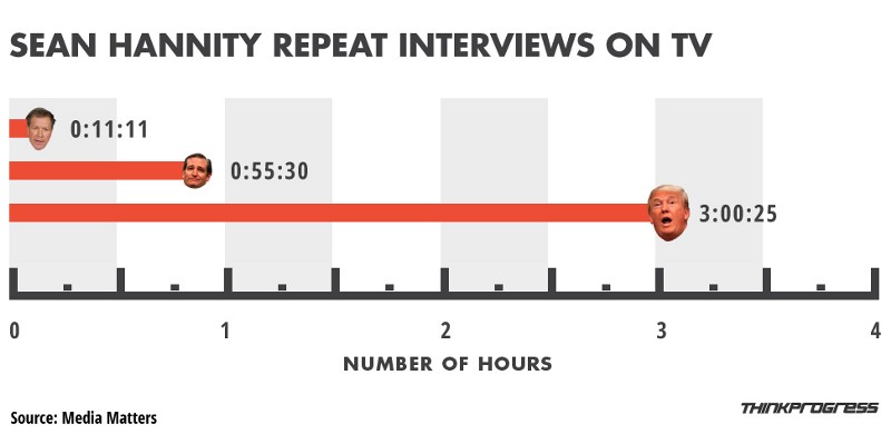 CREDIT: Dylan Petrohilos