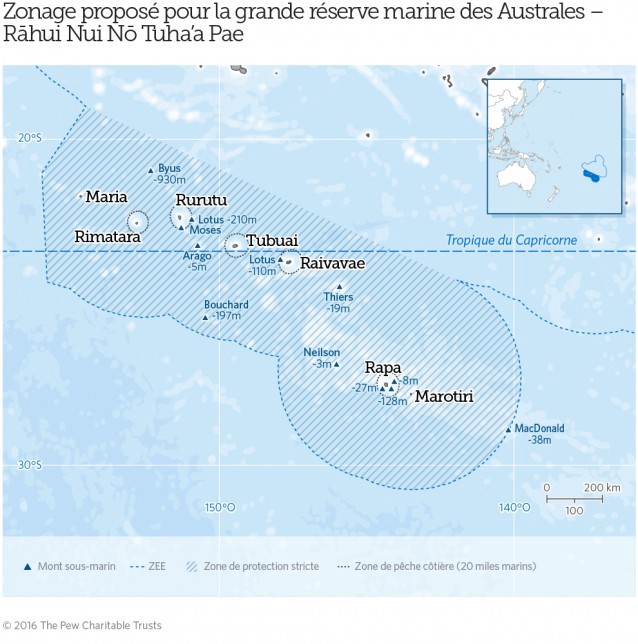 CREDIT: Pew Charitable Trusts