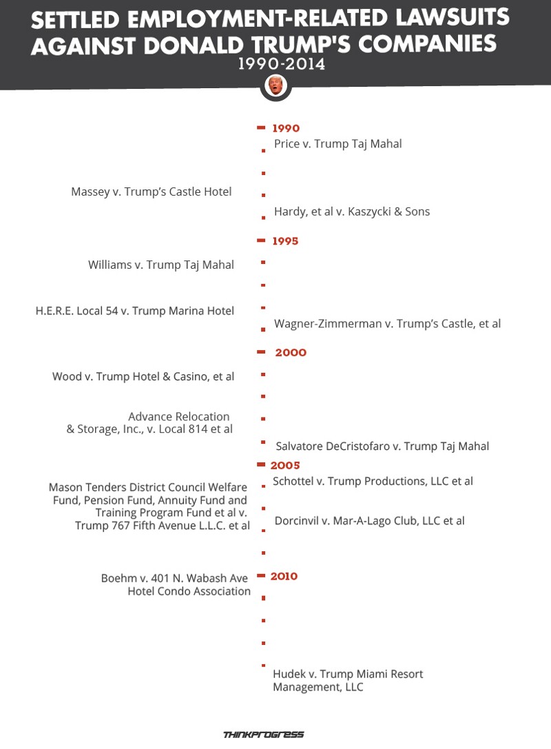 CREDIT: Dylan Petrohilos