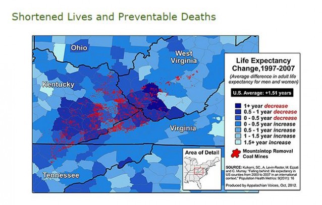 Life expectancy and the number of preventable deaths in parts of Appalachia are some of the worst in the nation, according to AppVoices.org. CREDIT: AppVoices.org