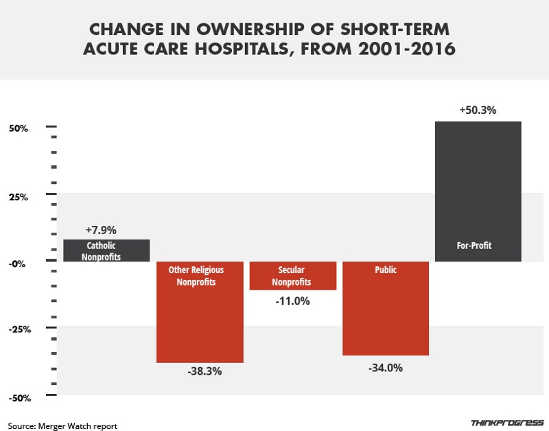 CREDIT: Dylan Petrohilos