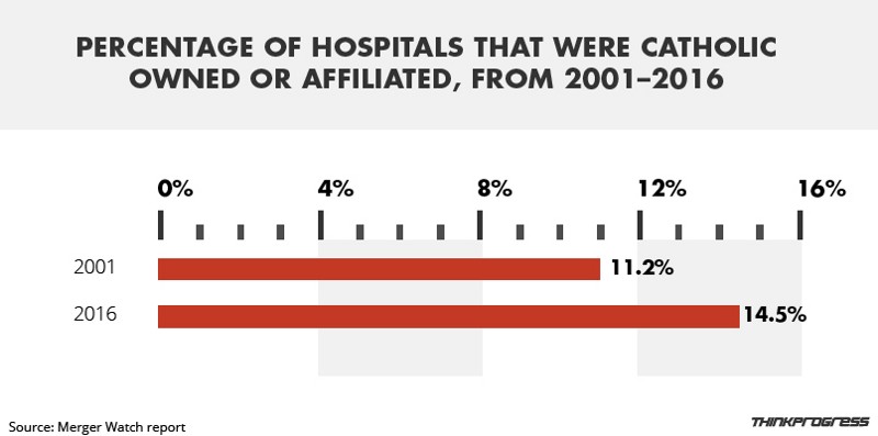 CREDIT: Dylan Petrohilos