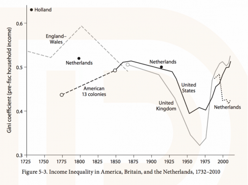 CREDIT: Washington Post