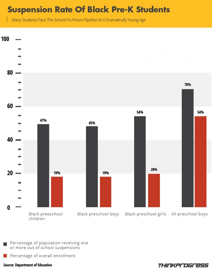 CREDIT: Dylan Petrohilos/ThinkProgress