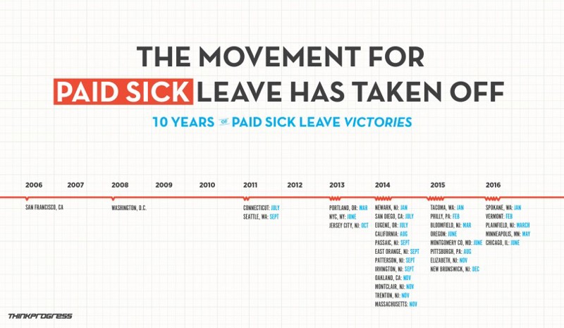 CREDIT: Dylan Petrohilos