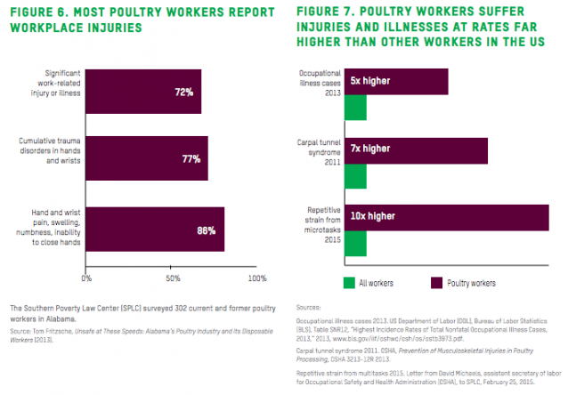 CREDIT: Oxfam America