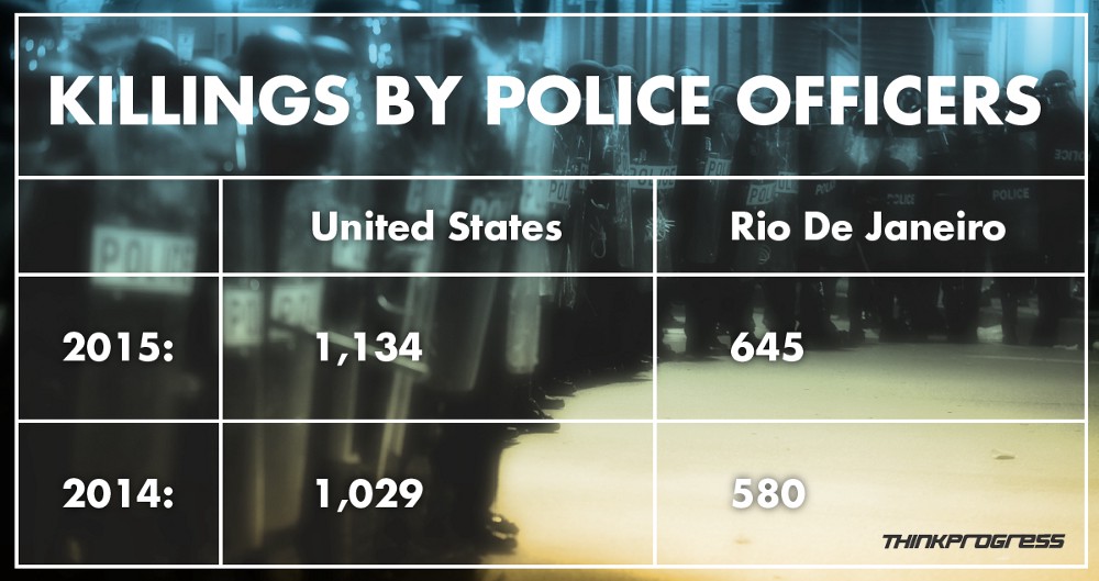 CREDIT: Dylan Petrohilos