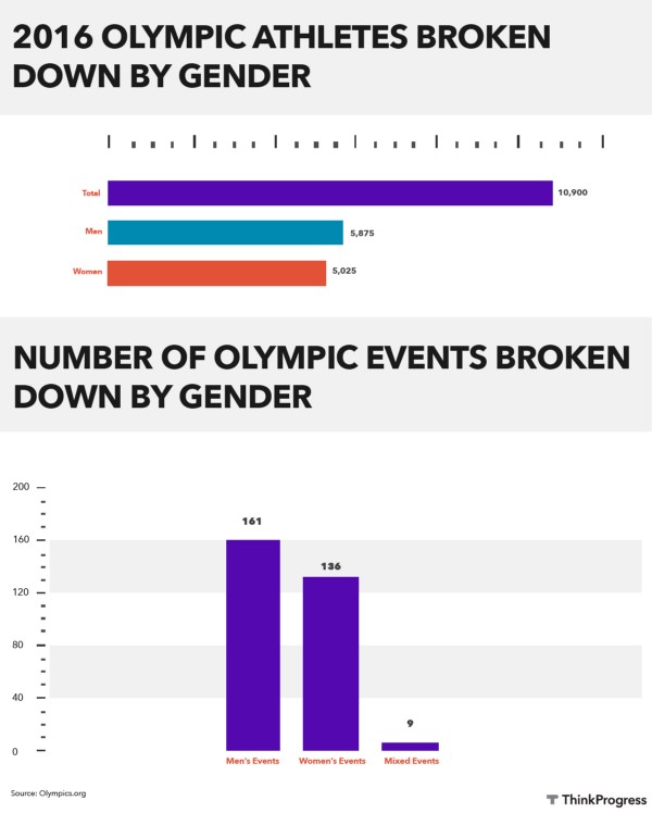 CREDIT: DYLAN PETROHILOS