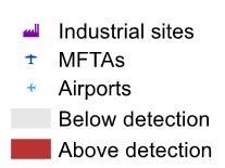 CREDIT: ENVIRONMENTAL SCIENCE AND TECHNOLOGY LETTERS