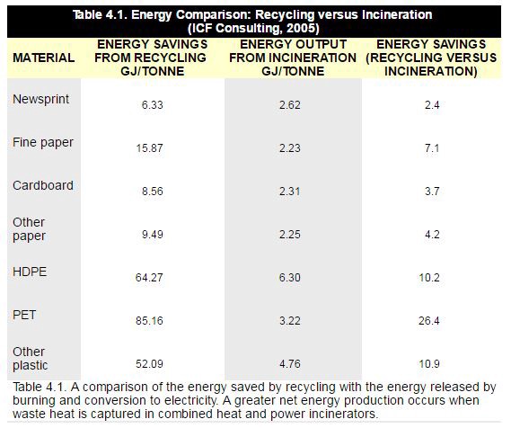 CREDIT: EARTH ISLAND/PAUL CONNETT