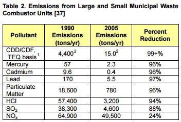 CREDIT: AMERICAN SOCIETY OF MECHANICAL ENGINEERS
