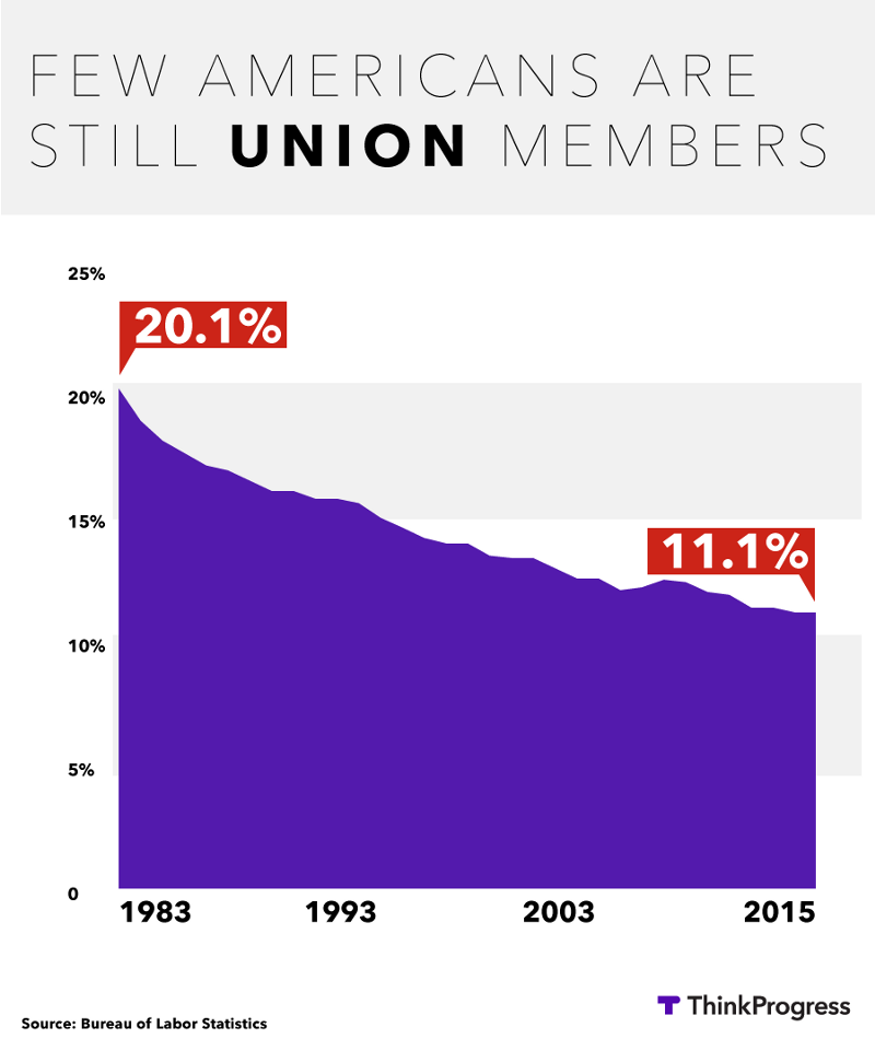 CREDIT: Dylan Petrohilos