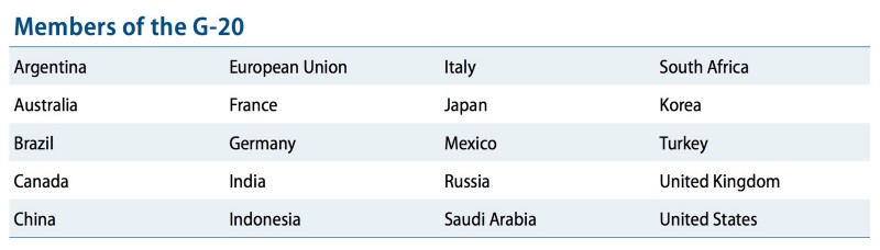 CREDIT: Center for American Progress