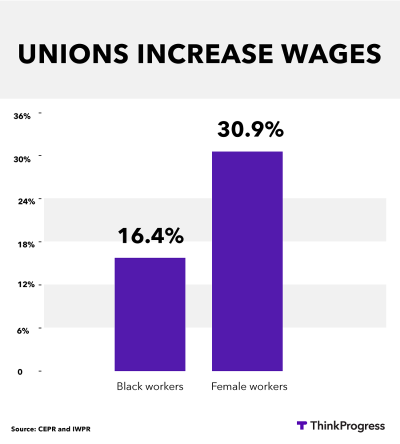 CREDIT: Dylan Petrohilos