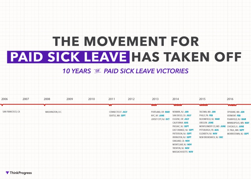 CREDIT: Dylan Petrohilos