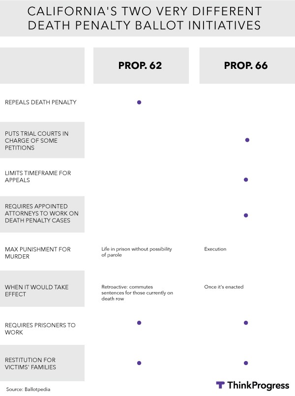 CREDIT: Dylan Petrohilos, ThinkProgress