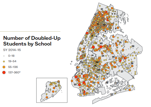 Institute for Children, Poverty & Homelessness