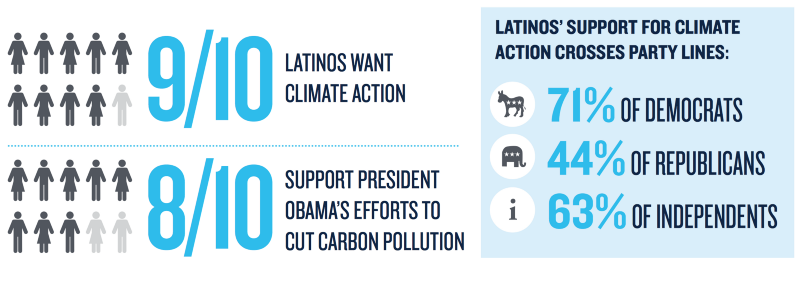 CREDIT: NATURAL RESOURCES DEFENSE COUNCIL