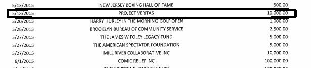 CREDIT: Washington Post