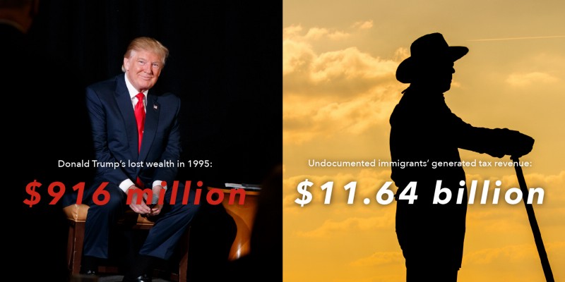 CREDIT: AP/IStock/Dylan Petrohilos