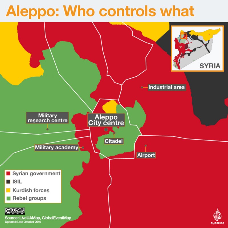 CREDIT: Al-Jazeera