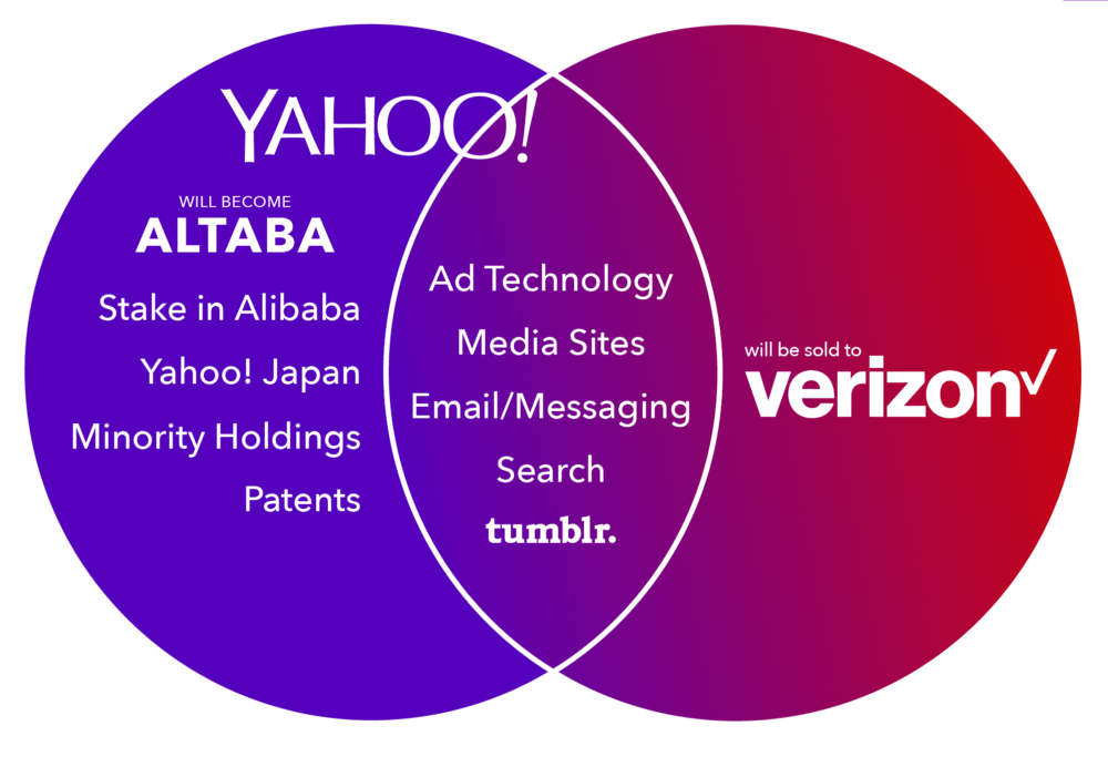 Credit: Adam Peck/ThinkProgress