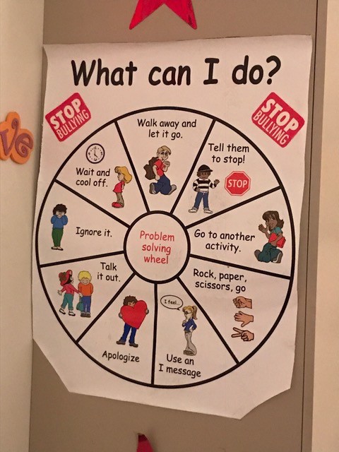 A poster at the Dr. Weeks Elementary behavior intervention room. CREDIT: Casey Quinlan