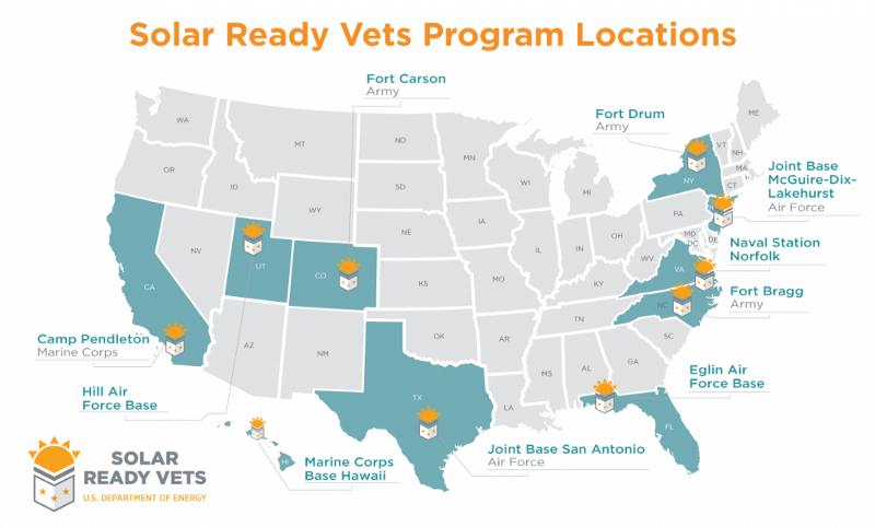 CREDIT: Department of Energy