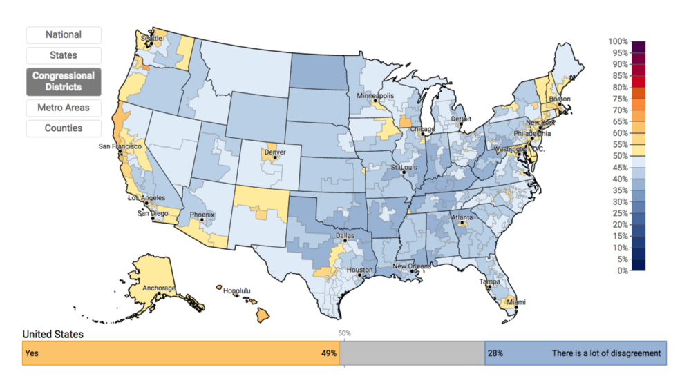 The proportion of adults who believe that most scientists think that global warming is happening. CREDIT: Yale/George Mason University
