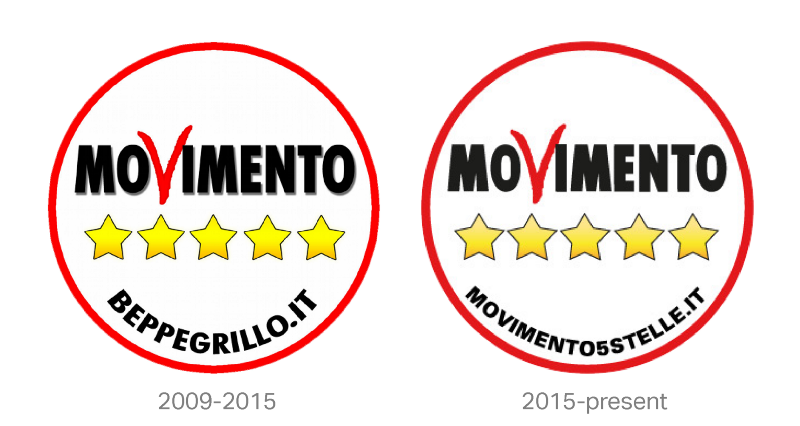 M5S Logo evolution exchanges Grillo’s website for the party’s